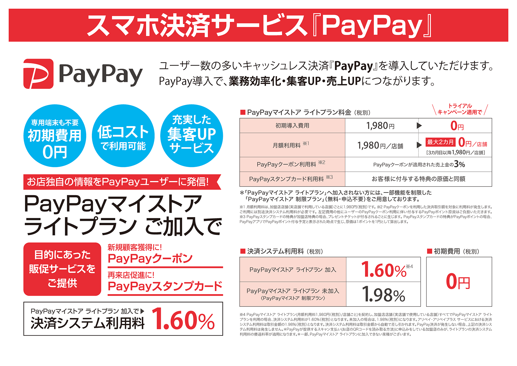 スマホ決済サービス『PayPay』
